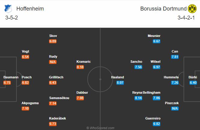 Soi kèo, dự đoán Hoffenheim vs Dortmund